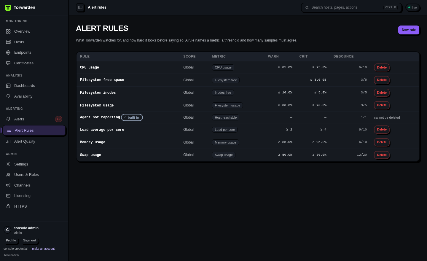 The alert rules page listing rules with scope, metric, warning and critical thresholds
            and debounce settings.